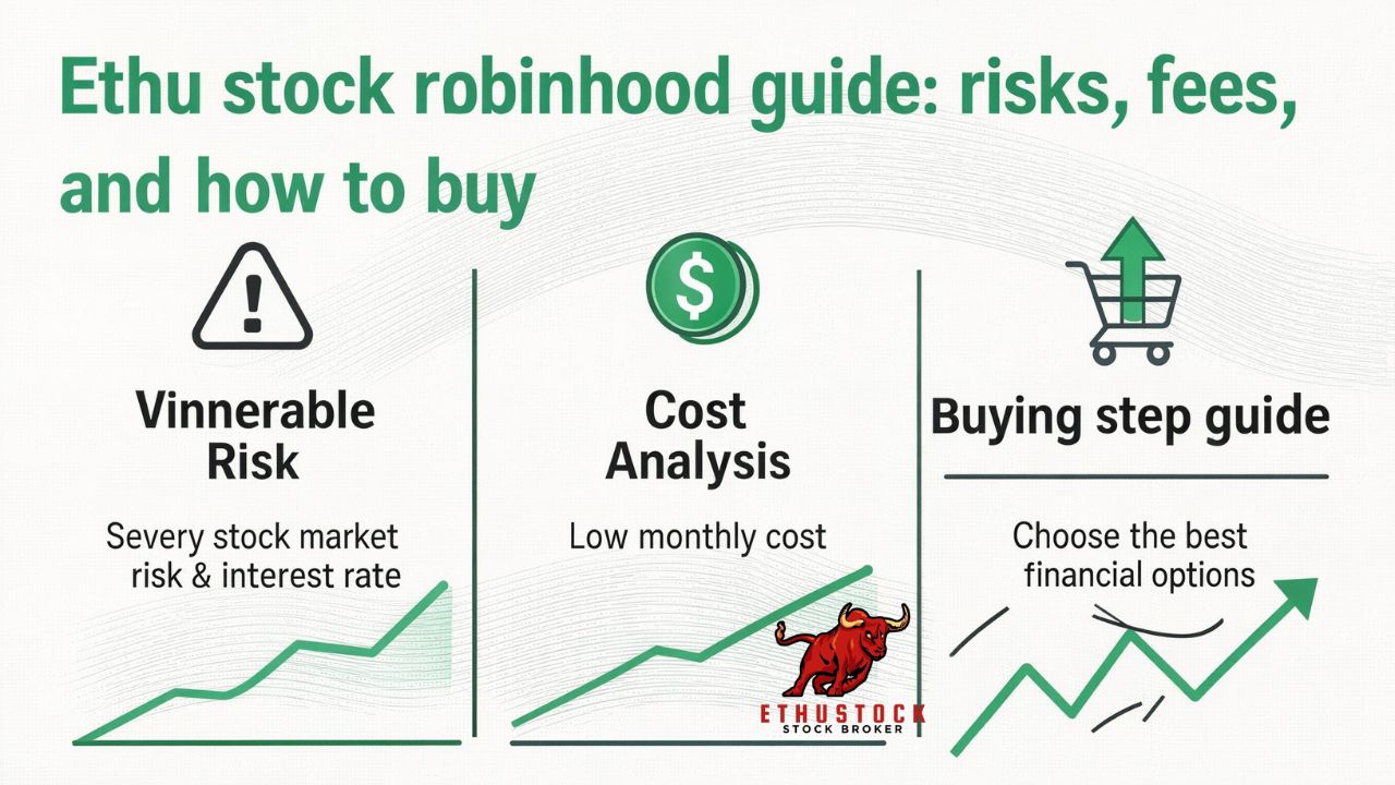 Ethu stock robinhood guide risks, fees, and how to buy