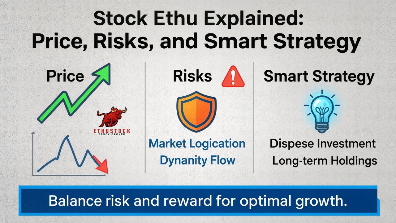 Stock Ethu Explained Price, Risks, and Smart Strategy