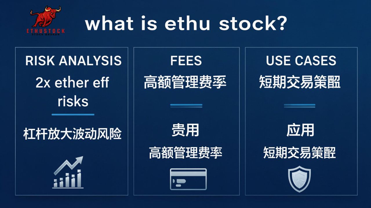 What is ethu stock 2x ether etf risks, fees, and use cases