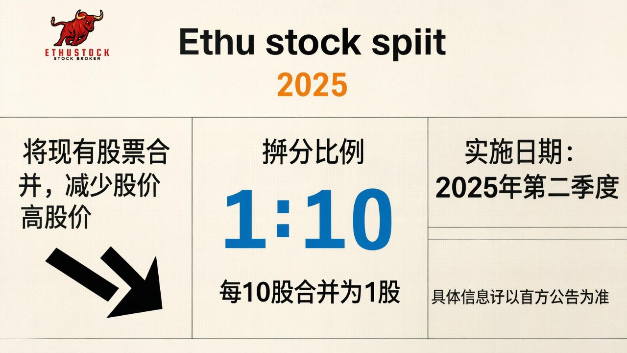 ethu stock split